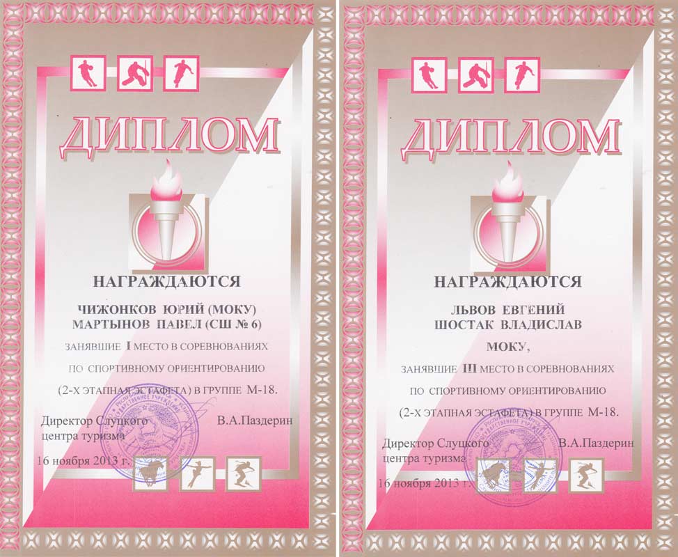Спортивное ориентирование